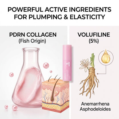 Pink Collagen Volume Multi‑Balm,All‑In‑One Anti‑Aging Stick, Firming & Smoothing for Fine Lines, Target Under‑Eyes, Neck, Forehead, Smile Lines & Lips