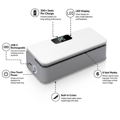 Mini Heat Bag Sealer – Keep Your Snacks Fresh & Crunchy